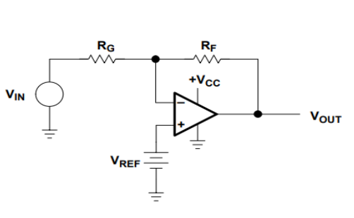 IR Sensor